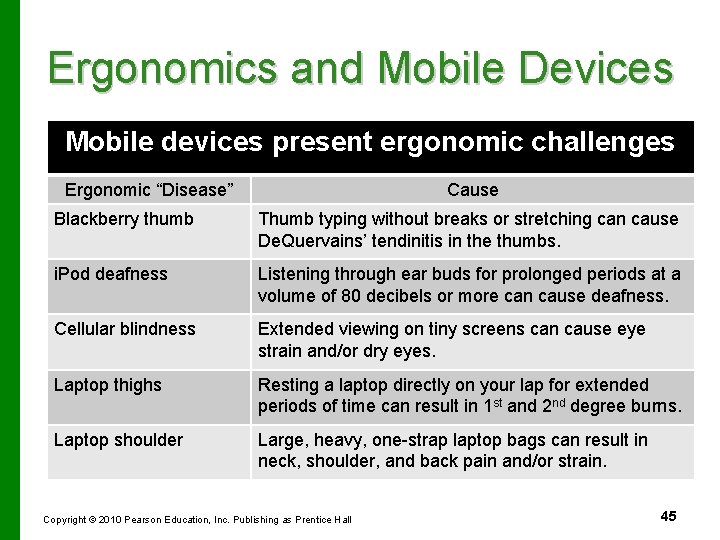 Ergonomics and Mobile Devices Mobile devices present ergonomic challenges Ergonomic “Disease” Cause Blackberry thumb