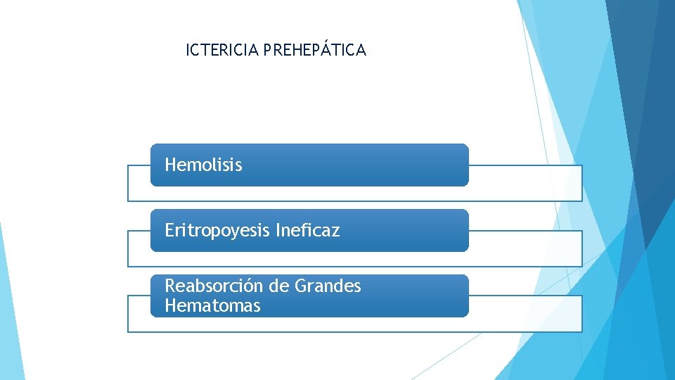 ICTERICIA PREHEPÁTICA Hemolisis Eritropoyesis Ineficaz Reabsorción de Grandes Hematomas 