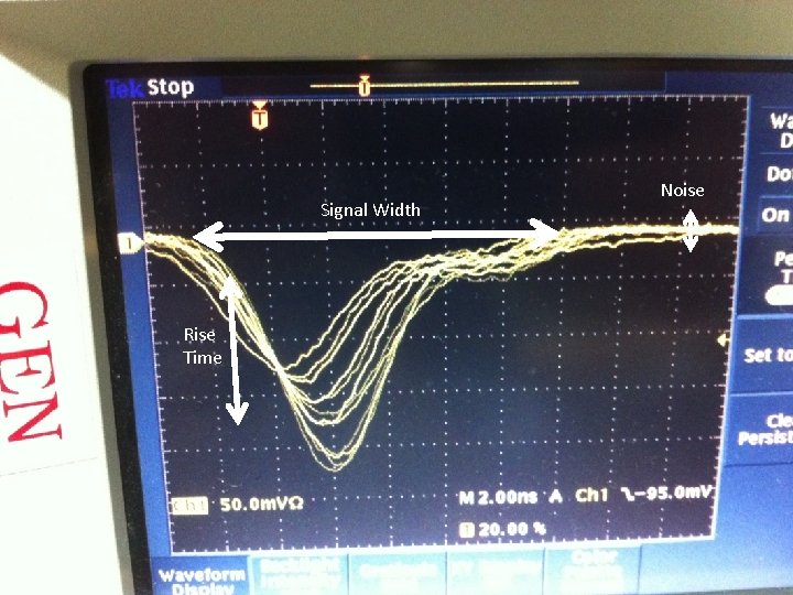 Signal Width Rise Time Noise 