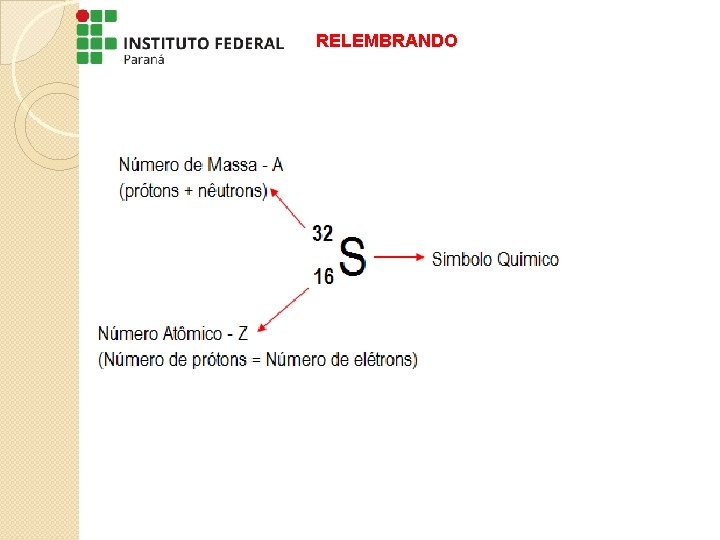 RELEMBRANDO 