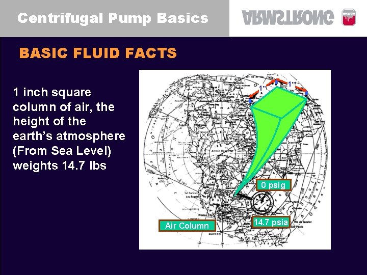 Centrifugal Pump Basics BASIC FLUID FACTS 1” 1 inch square column of air, the