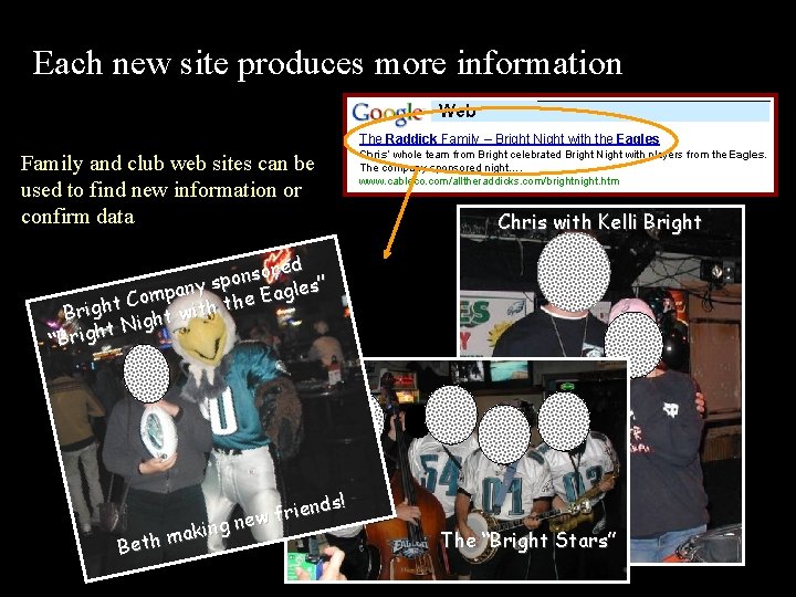 Each new site produces more information Web The Raddick Family – Bright Night with
