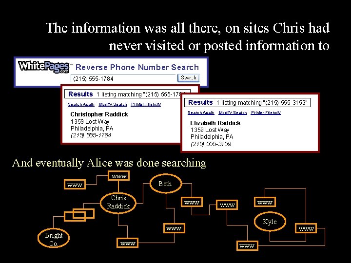 The information was all there, on sites Chris had never visited or posted information