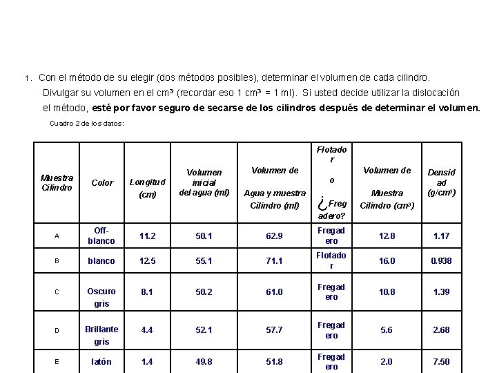 1. Con el método de su elegir (dos métodos posibles), determinar el volumen de