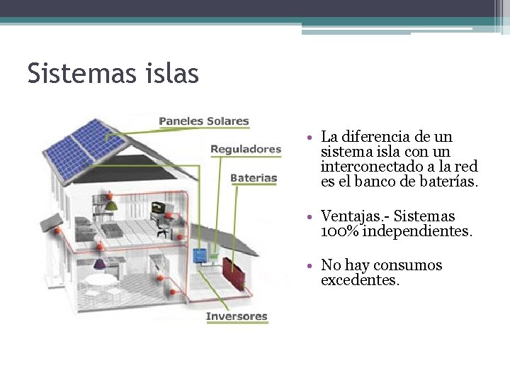 Sistemas islas • La diferencia de un sistema isla con un interconectado a la