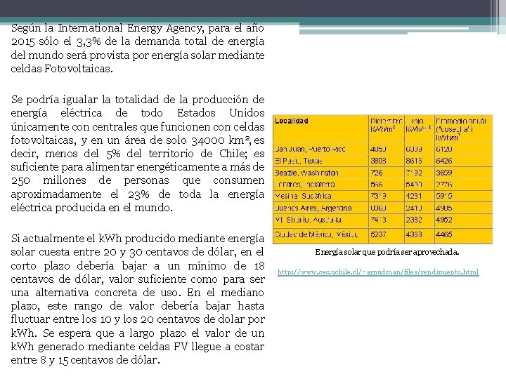 Según la International Energy Agency, para el año 2015 sólo el 3, 3% de