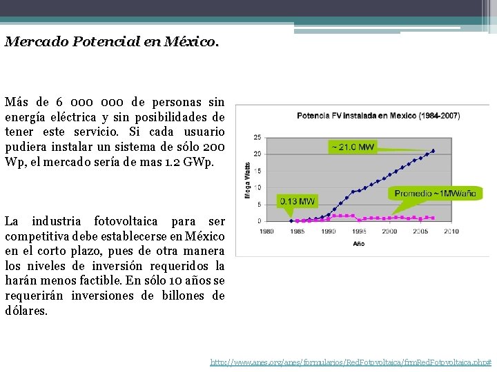 Mercado Potencial en México. Más de 6 000 de personas sin energía eléctrica y