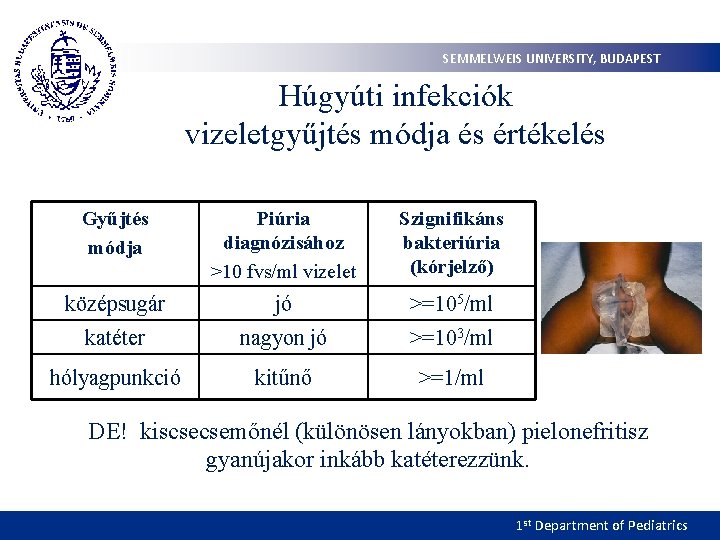 SEMMELWEIS UNIVERSITY, BUDAPEST Húgyúti infekciók vizeletgyűjtés módja és értékelés Gyűjtés módja Piúria diagnózisához >10