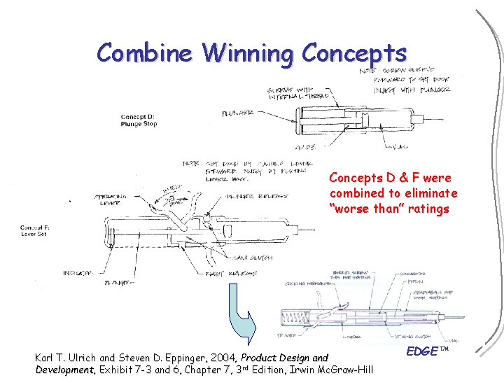 Combine Winning Concepts D & F were combined to eliminate “worse than” ratings Karl