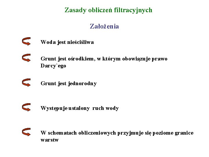 Zasady obliczeń filtracyjnych Założenia Woda jest nieściśliwa Grunt jest ośrodkiem, w którym obowiązuje prawo