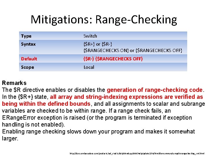 Mitigations: Range-Checking Type Switch Syntax {$R+} or {$R-} {$RANGECHECKS ON} or {$RANGECHECKS OFF} Default