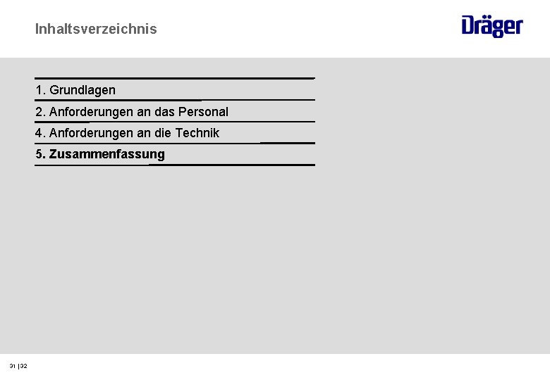 Inhaltsverzeichnis 1. Grundlagen 2. Anforderungen an das Personal 4. Anforderungen an die Technik 5.