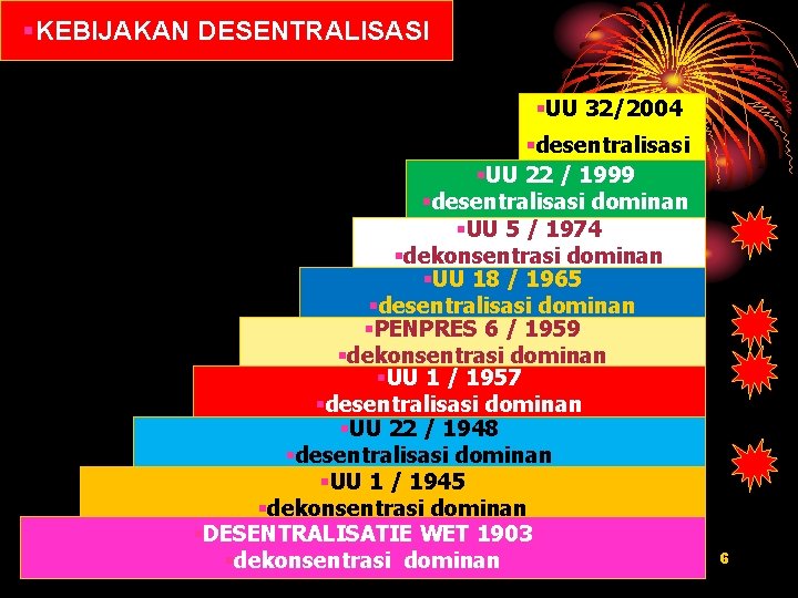 §KEBIJAKAN DESENTRALISASI §UU 32/2004 §desentralisasi §UU 22 / 1999 §desentralisasi dominan §UU 5 /