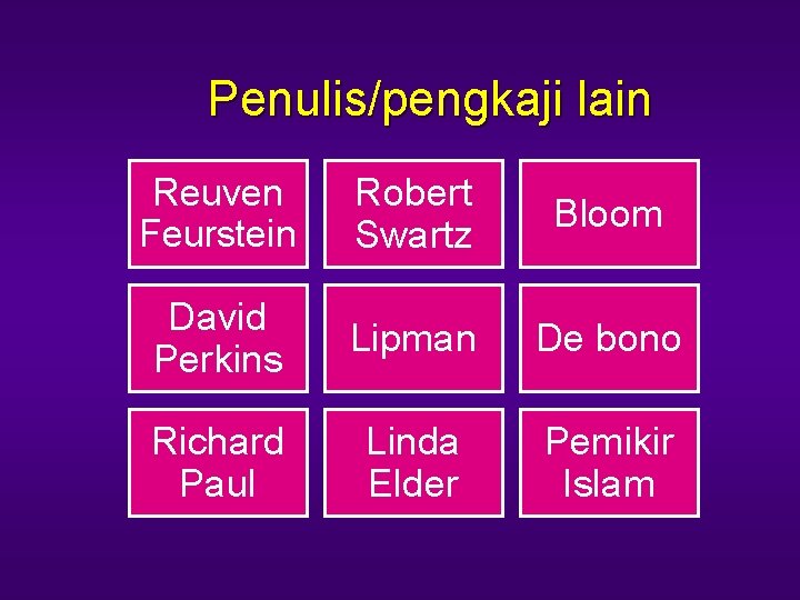 Penulis/pengkaji lain Reuven Feurstein Robert Swartz Bloom David Perkins Lipman De bono Richard Paul