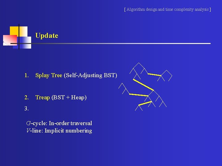 [ Algorithm design and time complexity analysis ] Update 1. Splay Tree (Self-Adjusting BST)