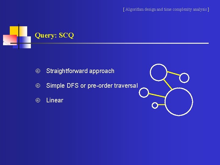 [ Algorithm design and time complexity analysis ] Query: SCQ Straightforward approach Simple DFS