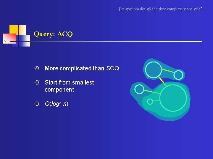 [ Algorithm design and time complexity analysis ] Query: ACQ More complicated than SCQ