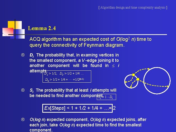 [ Algorithm design and time complexity analysis ] Lemma 2. 4 ACQ algorithm has