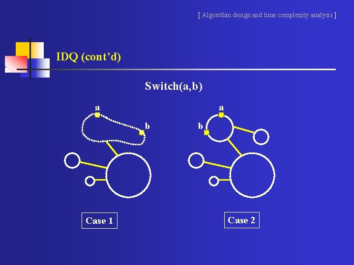 [ Algorithm design and time complexity analysis ] IDQ (cont’d) Switch(a, b) a a
