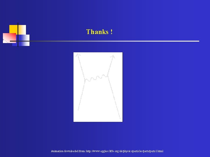 Thanks ! Animation downloaded from: http: //www. egglescliffe. org. uk/physics/particles/parts 1. html 