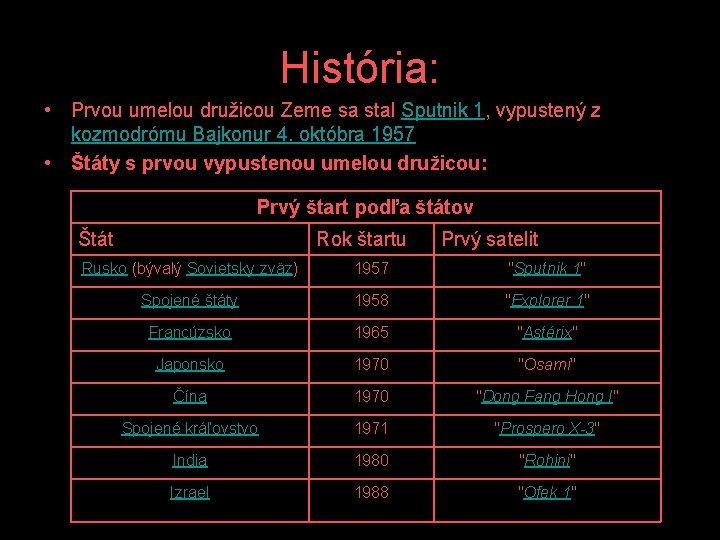 História: • Prvou umelou družicou Zeme sa stal Sputnik 1, vypustený z kozmodrómu Bajkonur