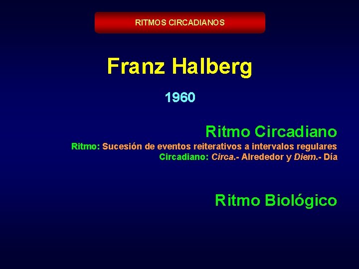 RITMOS CIRCADIANOS Franz Halberg 1960 Ritmo Circadiano Ritmo: Sucesión de eventos reiterativos a intervalos