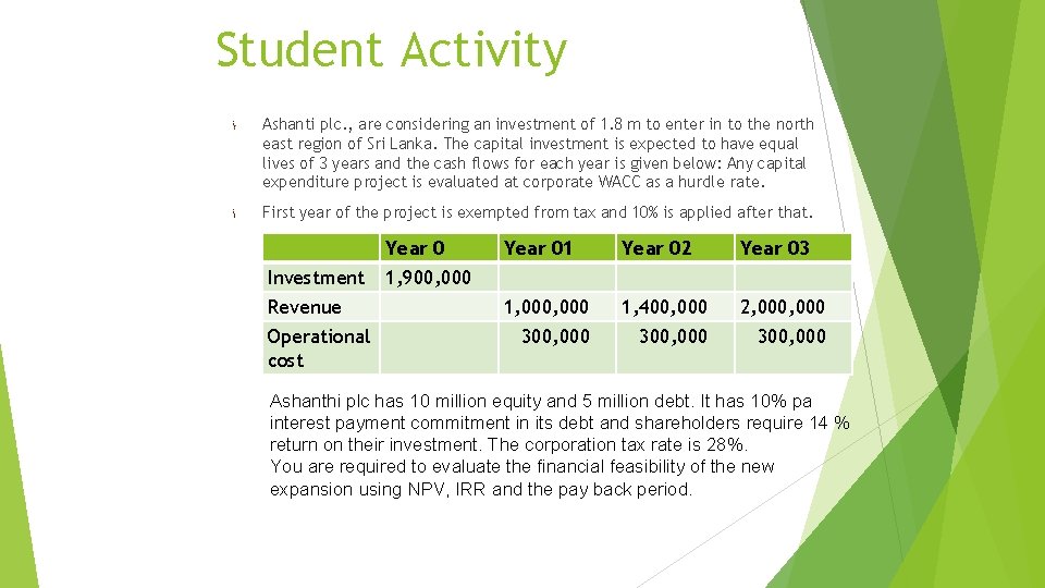Student Activity Ashanti plc. , are considering an investment of 1. 8 m to