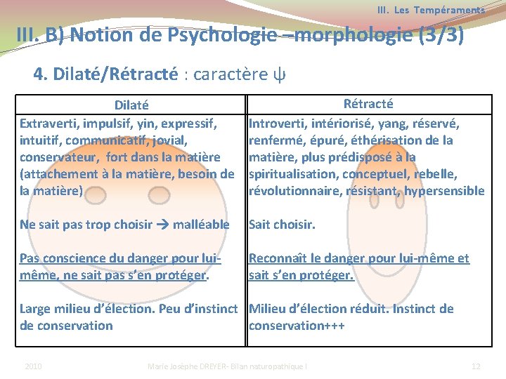 III. Les Tempéraments III. B) Notion de Psychologie –morphologie (3/3) 4. Dilaté/Rétracté : caractère