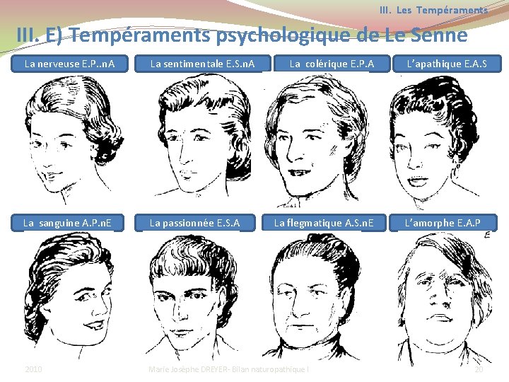 III. Les Tempéraments III. E) Tempéraments psychologique de Le Senne La nerveuse E. P.