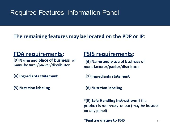 Required Features: Information Panel The remaining features may be located on the PDP or Required Features: Information Panel The remaining features may be located on the PDP or
