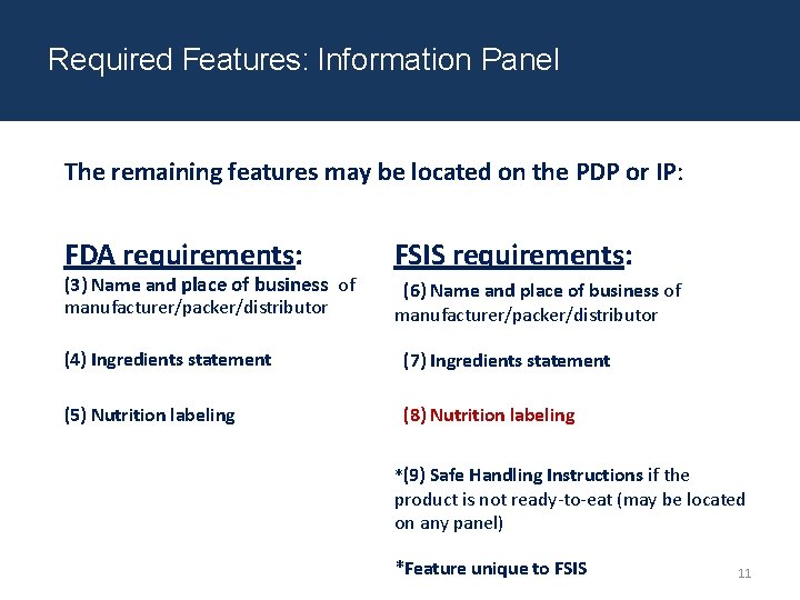 Required Features: Information Panel The remaining features may be located on the PDP or Required Features: Information Panel The remaining features may be located on the PDP or