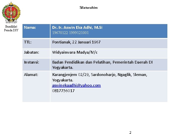 Silaturahim Bandiklat Pemda DIY Nama: Dr. Ir. Aswin Eka Adhi, M. Si 19670122 1999121001