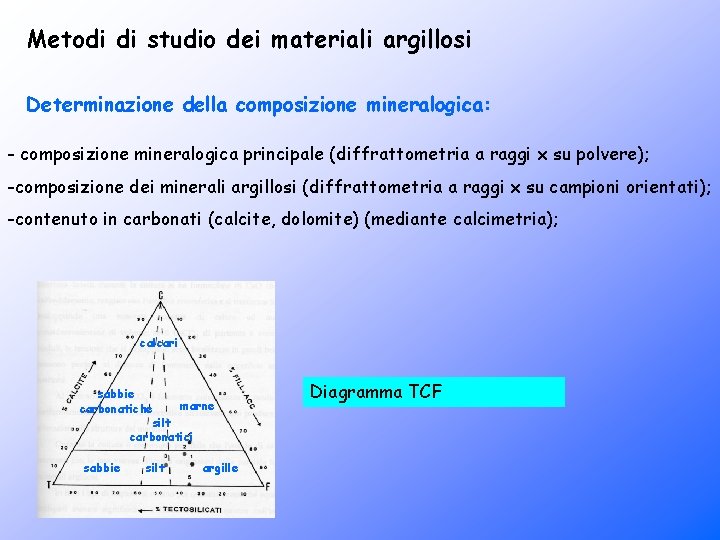 Metodi di studio dei materiali argillosi Determinazione della composizione mineralogica: - composizione mineralogica principale