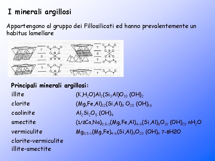 I minerali argillosi Appartengono al gruppo dei Fillosilicati ed hanno prevalentemente un habitus lamellare