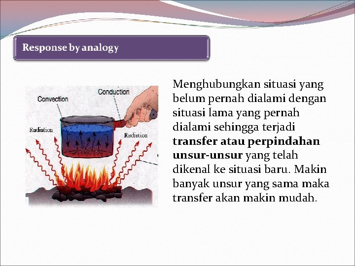 Menghubungkan situasi yang belum pernah dialami dengan situasi lama yang pernah dialami sehingga terjadi Menghubungkan situasi yang belum pernah dialami dengan situasi lama yang pernah dialami sehingga terjadi
