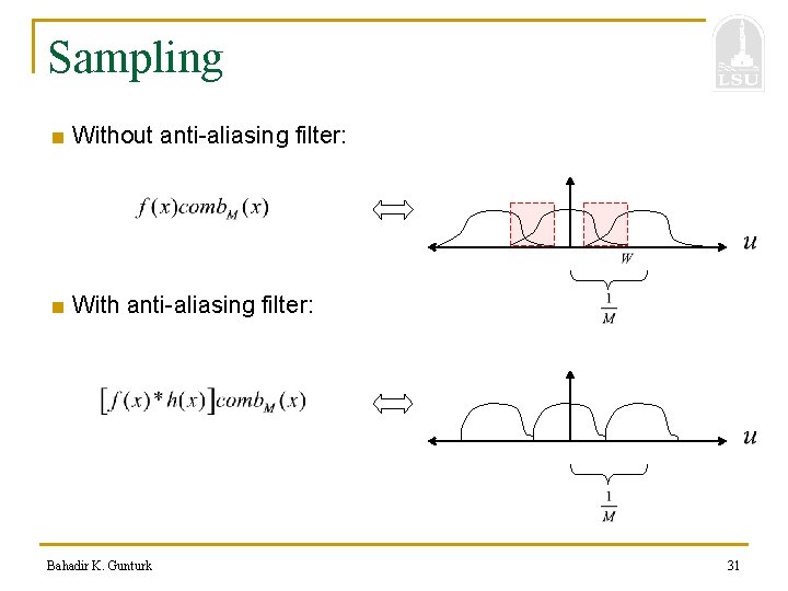 Sampling ■ Without anti-aliasing filter: ■ With anti-aliasing filter: Bahadir K. Gunturk 31 