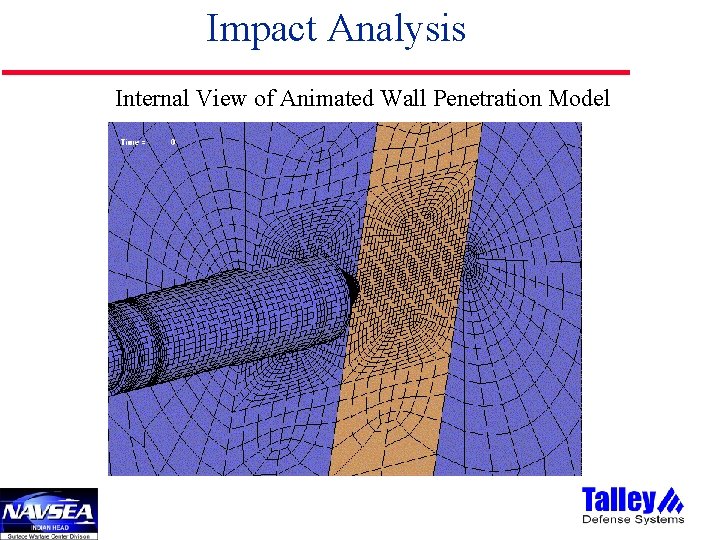 Impact Analysis Internal View of Animated Wall Penetration Model 