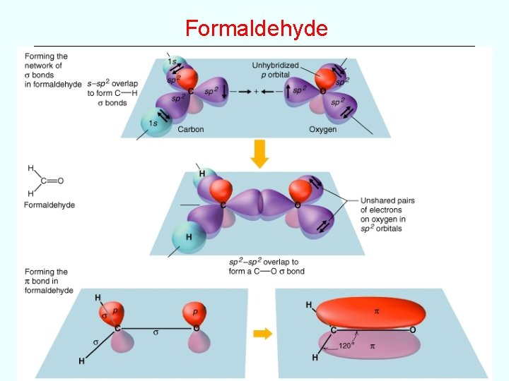 Formaldehyde 