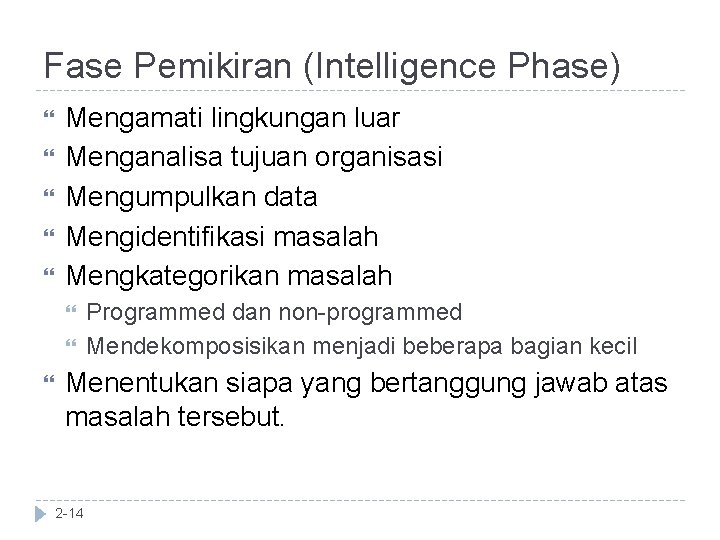 Fase Pemikiran (Intelligence Phase) Mengamati lingkungan luar Menganalisa tujuan organisasi Mengumpulkan data Mengidentifikasi masalah