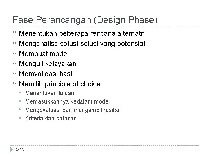 Fase Perancangan (Design Phase) Menentukan beberapa rencana alternatif Menganalisa solusi-solusi yang potensial Membuat model