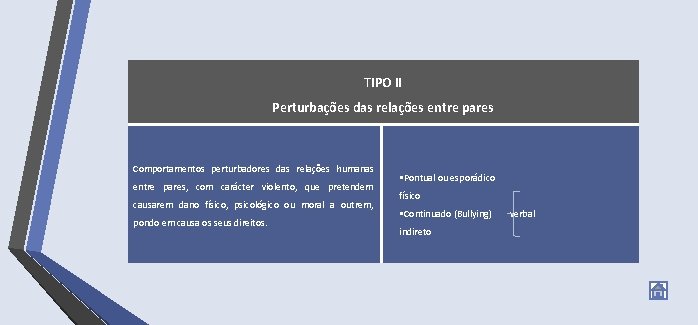 TIPO II Perturbações das relações entre pares Comportamentos perturbadores das relações humanas entre pares,
