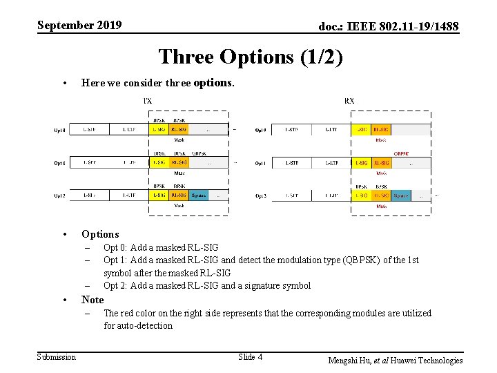 September 2019 doc. : IEEE 802. 11 -19/1488 Three Options (1/2) • Here we