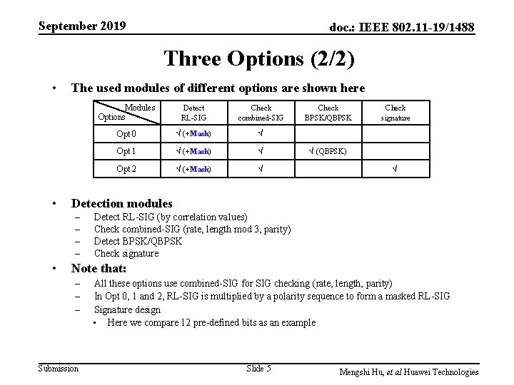 September 2019 doc. : IEEE 802. 11 -19/1488 Three Options (2/2) • • The