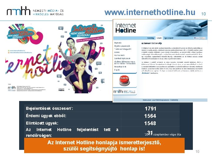 www. internethotline. hu 1791 1564 1548 Bejelentések összesen*: Érdemi ügyek ebből: Elintézett ügyek: Az