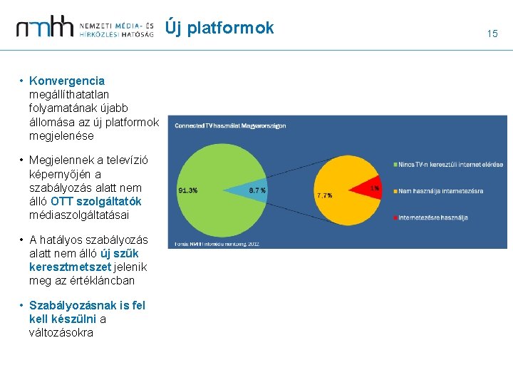 Új platformok • Konvergencia megállíthatatlan folyamatának újabb állomása az új platformok megjelenése • Megjelennek