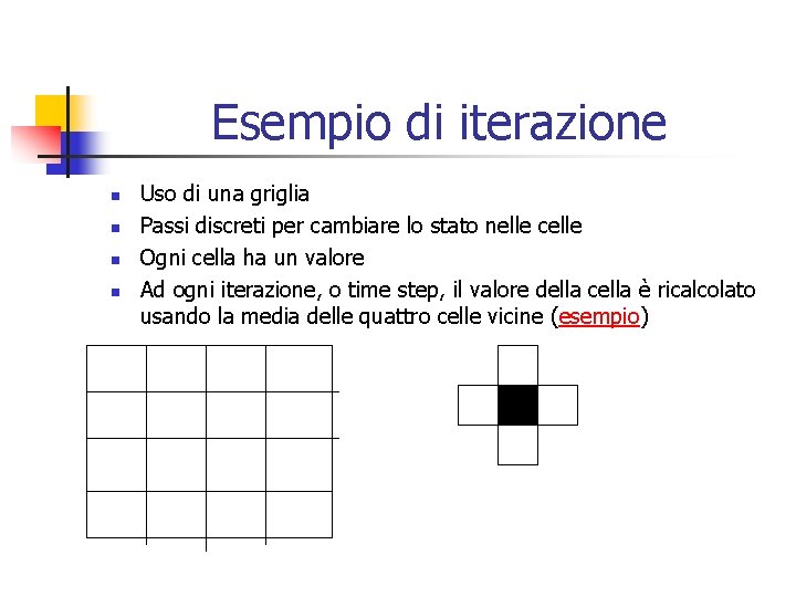 Esempio di iterazione n n Uso di una griglia Passi discreti per cambiare lo