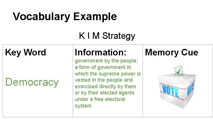 Vocabulary Example K I M Strategy Key Word Information: Democracy government by the people;