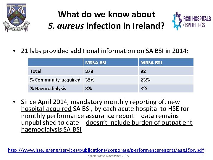 What do we know about S. aureus infection in Ireland? • 21 labs provided