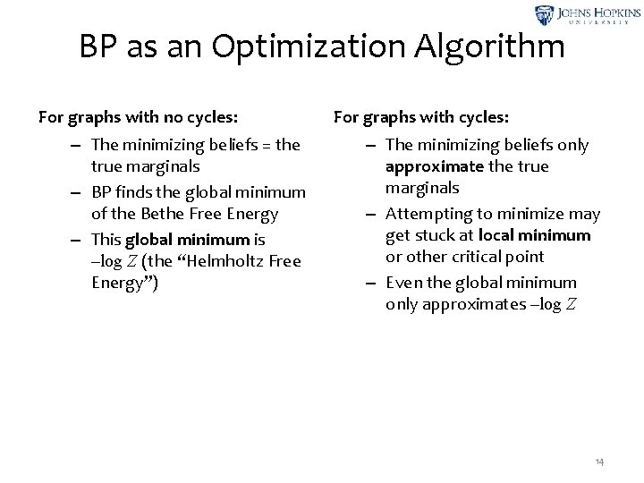 BP as an Optimization Algorithm For graphs with no cycles: – The minimizing beliefs