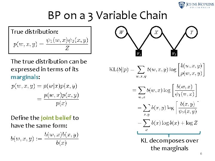 BP on a 3 Variable Chain True distribution: W X ψ1 Y ψ2 The